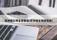 区块链公司全息智信[区块链全球资讯网]